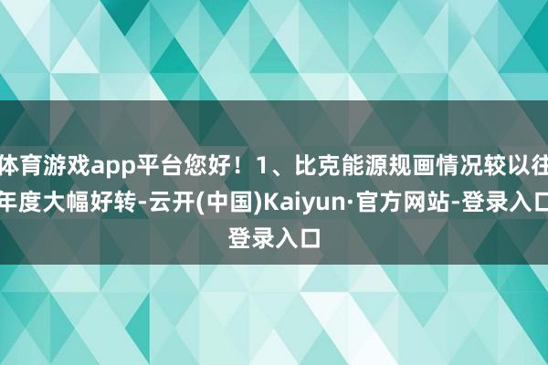 体育游戏app平台您好！1、比克能源规画情况较以往年度大幅好转-云开(中国)Kaiyun·官方网站-登录入口