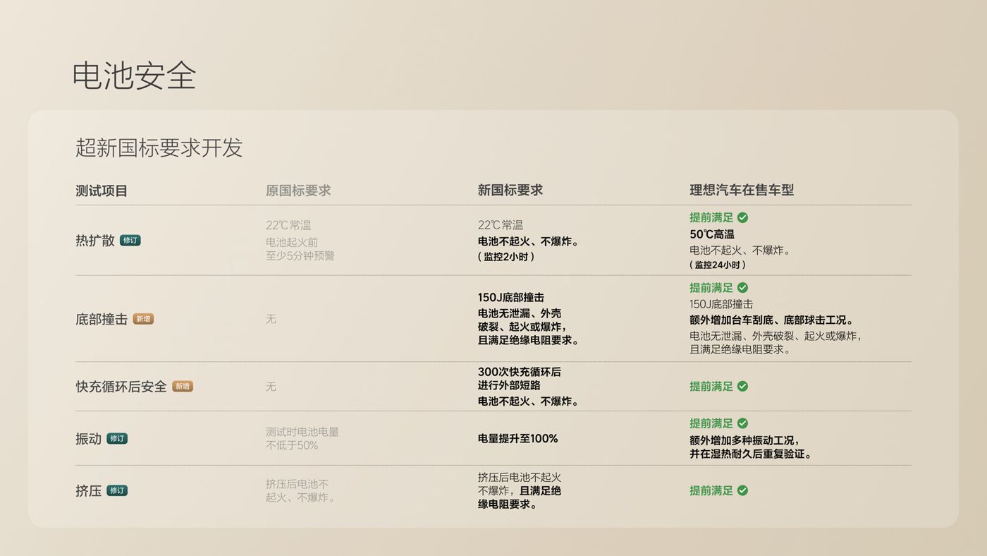 250729_www:ABG.comi8发布会_16比9_final.078.jpg